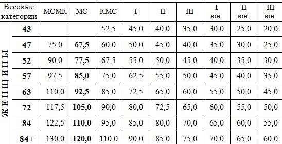 Лежит картинки ( фото) скачать обои