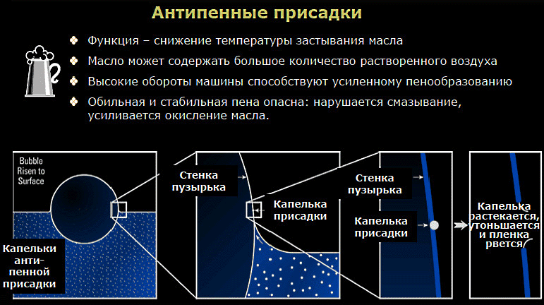 Защита окружающей среды