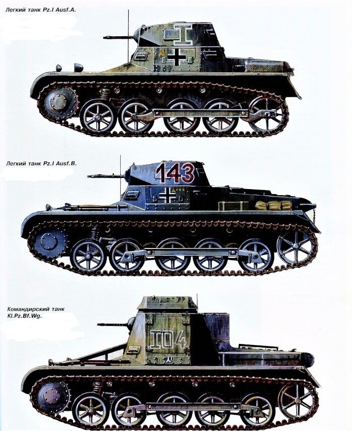 Модификации и основные ТТХ лёгких немецких танков Pz.Kpfw. I, участвовавших в Германо-польской войне 1939 года