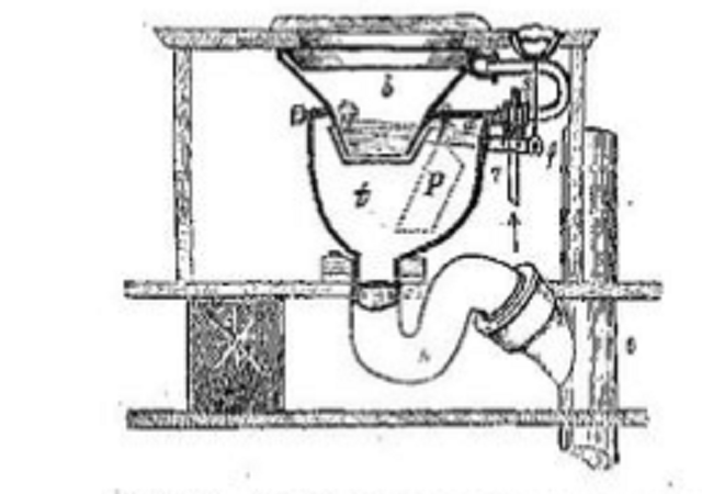 Устройство унитаза 19 века.