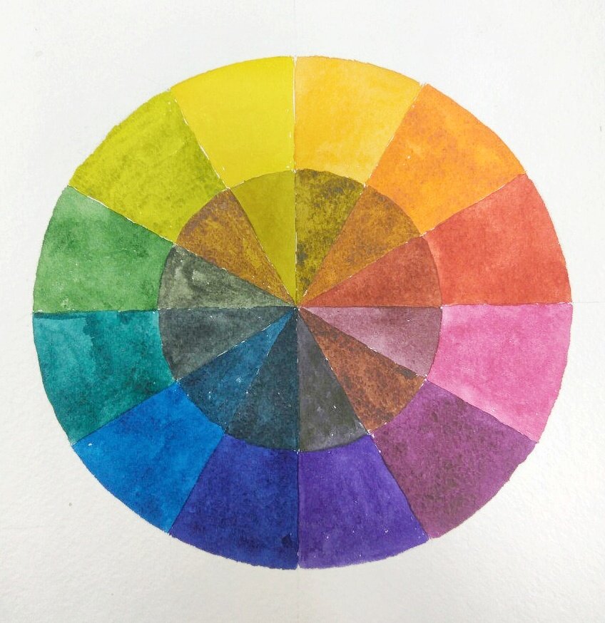 Цветовой круг, состоящий из 12-ти оттенков. В центре приглушённые оттенки