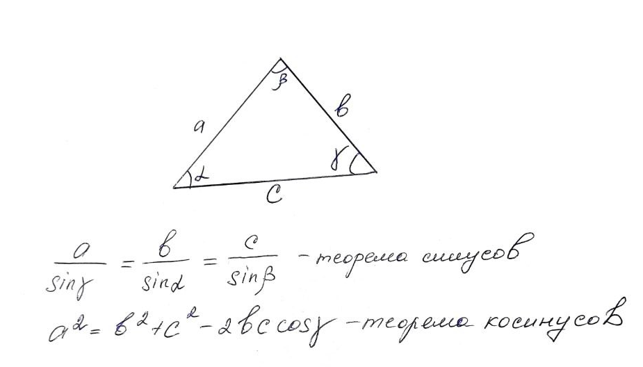 45 45 45 теорема