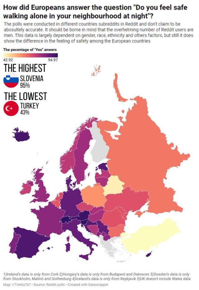 Источник: reddit.com