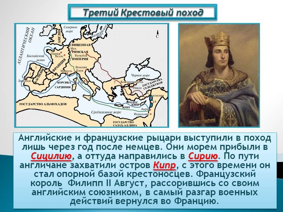 Третий крестовый поход. Маршрут 3 крестового похода. Третий крестовый поход маршрут. Третий крестовый поход итоги кратко. Третий крестовый поход 1189-1192.