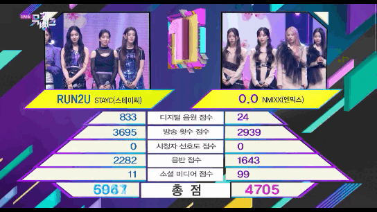  KBS WORLD TV 3.04.2022