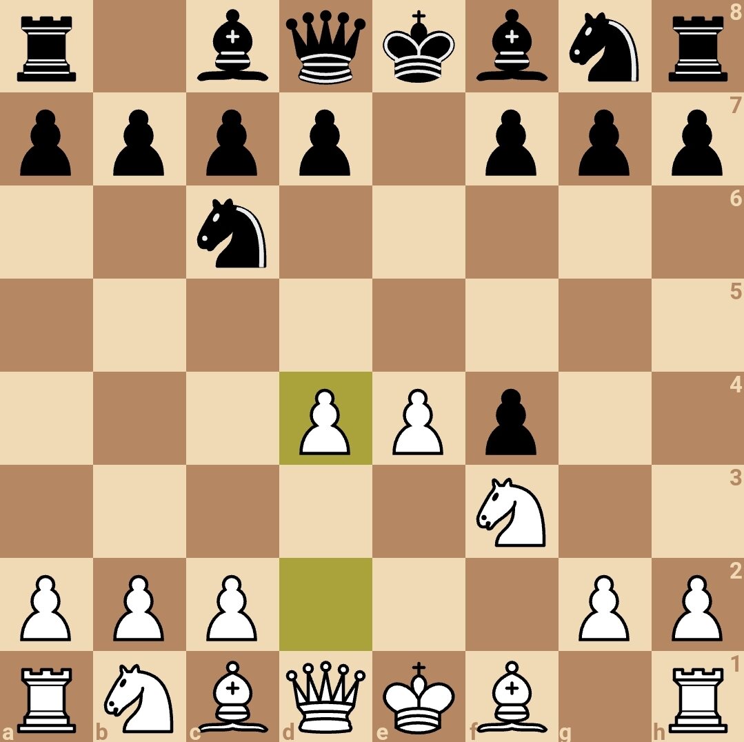 -2