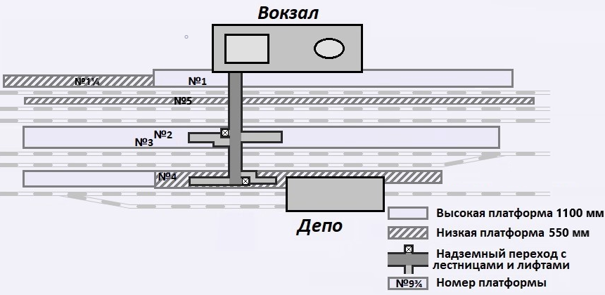 Схема курского вокзала