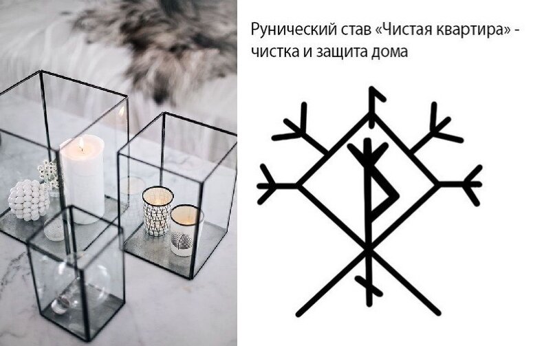 Чистка и защита