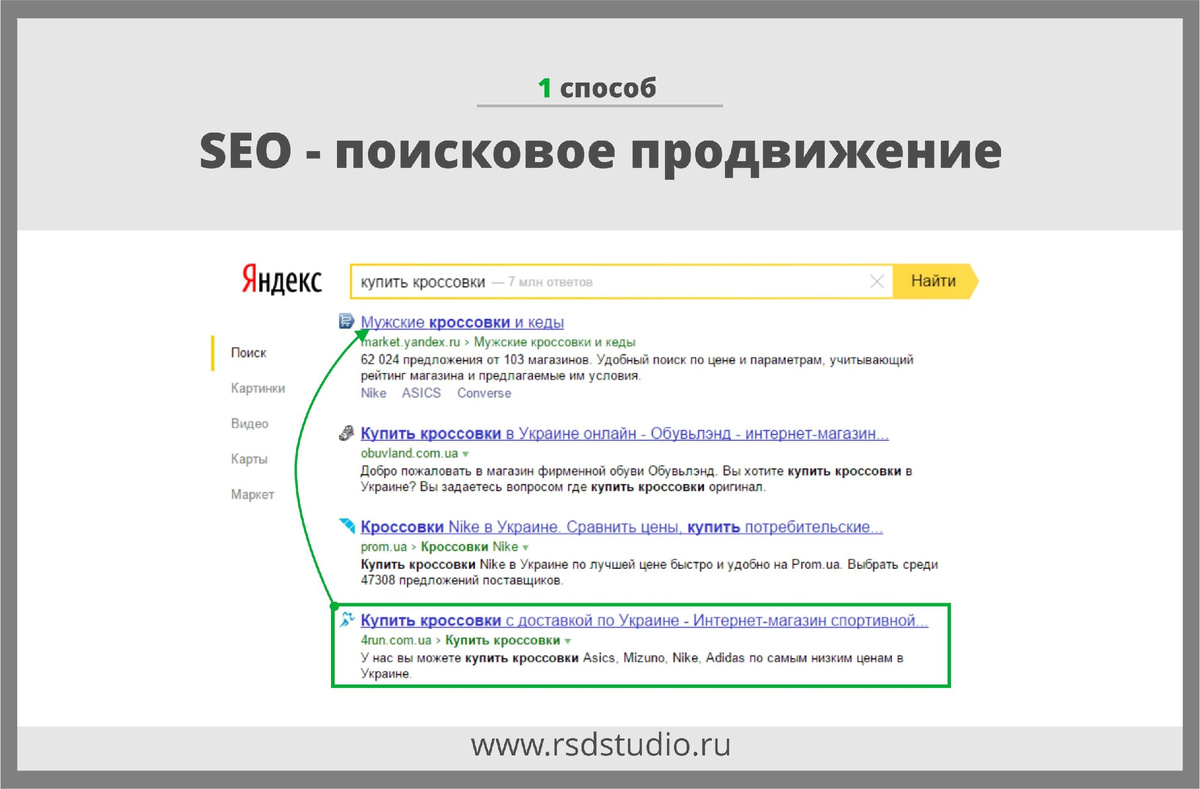 По поводу продвижения сайта по результатам звоните: +7(977)172-99-98 Максим