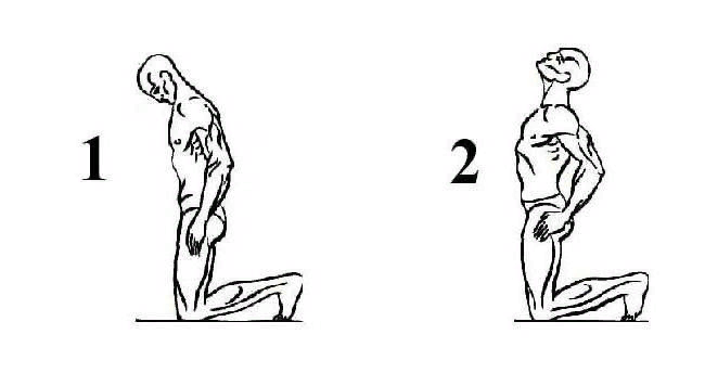 Польза практики Око возрождения
