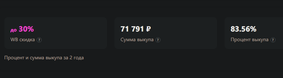 Личная скидка автора