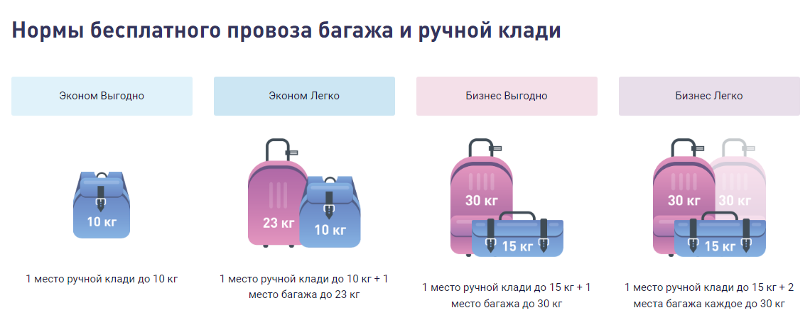 Сумка Дорожная Ручная кладь 40 30 20 BagsBox 179482585 купить за 3975 ₽ в интерн