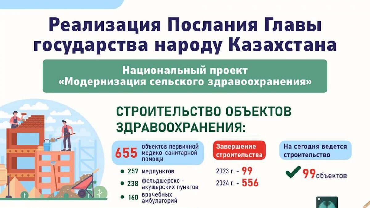    Фото: пресс-служба премьер-министра Август Макаров