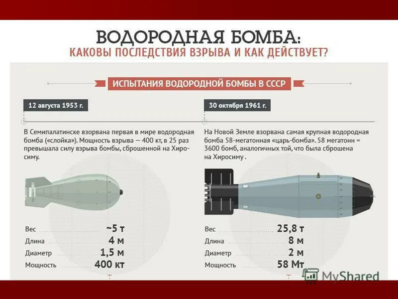 Чертежи водородной бомбы