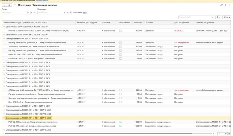 1С:ERP Состояние обеспечения заказов