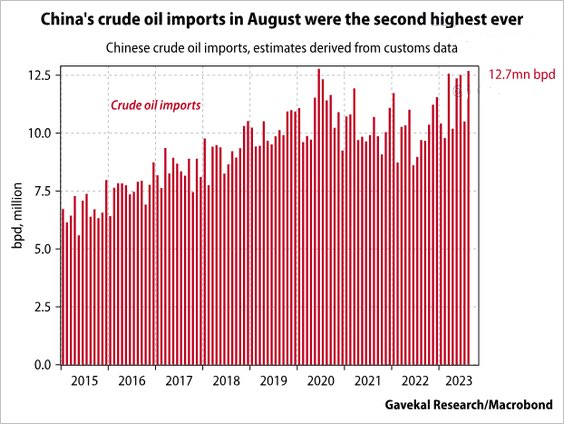 Доброе утро, всем привет!  Из серии #онишутят Люди, разбирающиеся в экономике ....-10