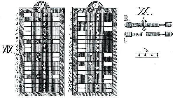 computer-museum.ru📷Простой компаратор