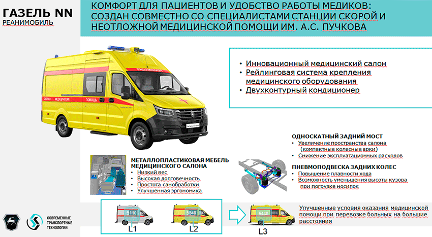 Автодома | Из Москвы на автодоме Газель с прицепом можно отправиться в путешествие