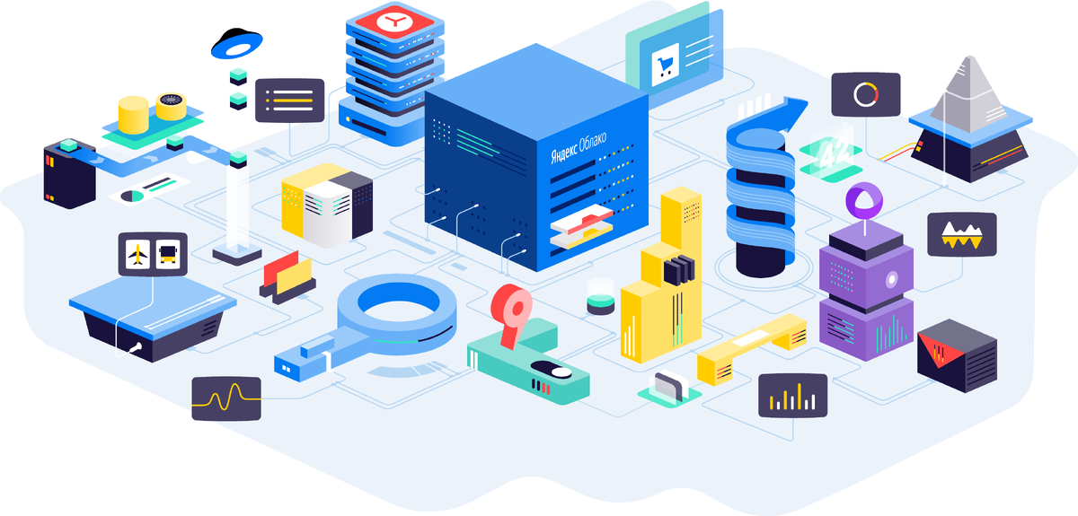 Яндекс Облако