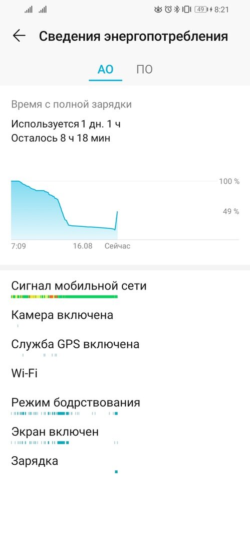 рис. 1  Настройки - Батарея - Сведения энергопотребления