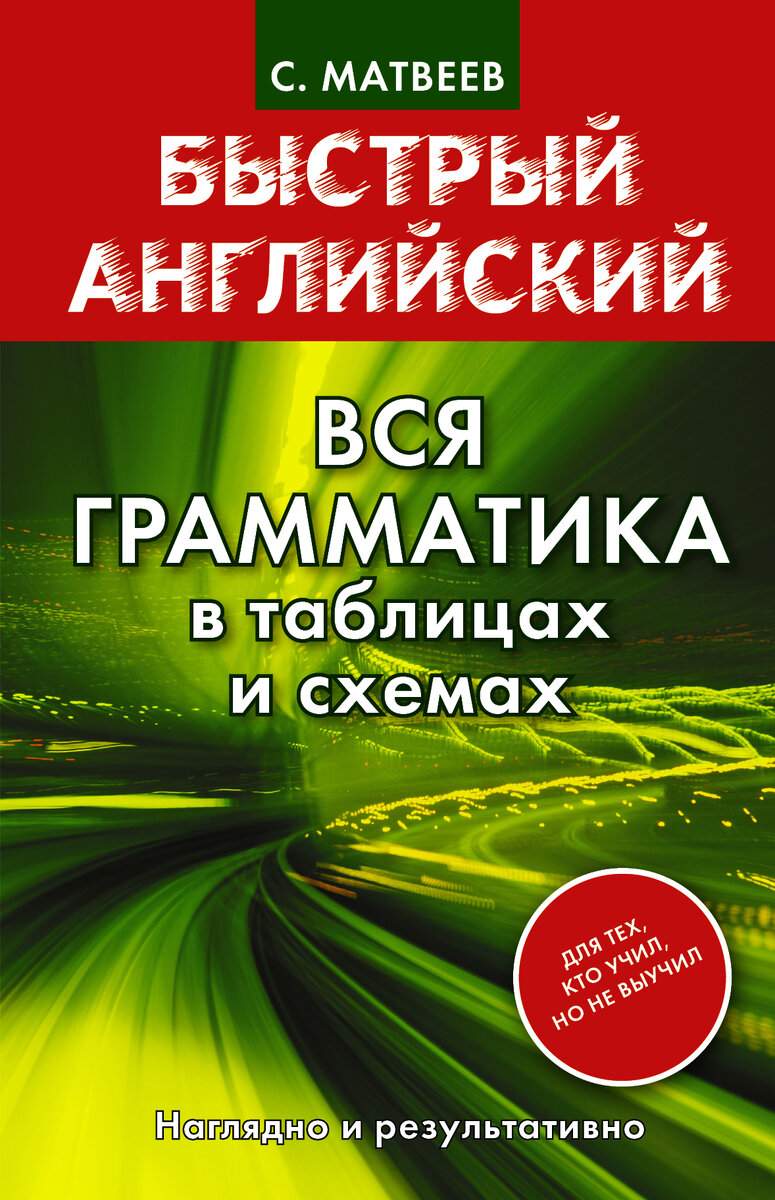 Английский за 5 минут. | Границы | Дзен