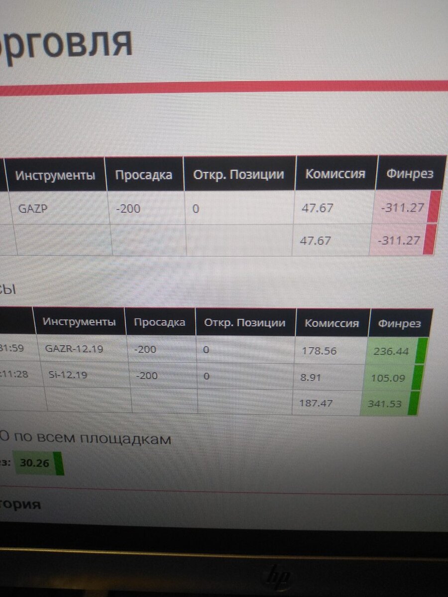-1-2