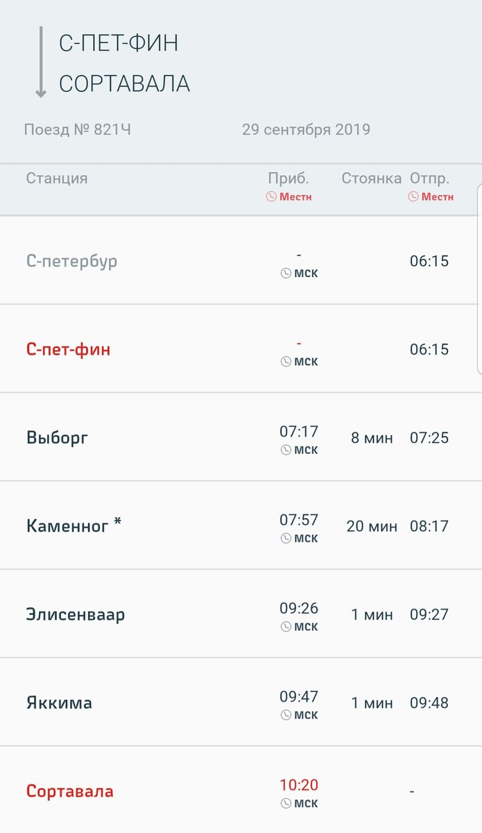 Экспресс сортавала расписание. Ласточка Сортавала Санкт-Петербург. Сортавала Санкт-Петербург поезд экспресс. Москва-Сортавала поезд расписание. Финляндский вокзал Сортавала.
