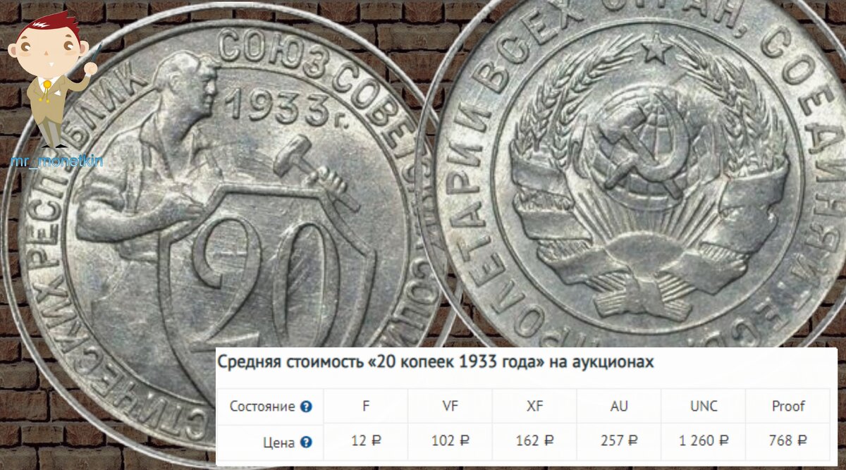 1933 год. 1933 Год события. 20 Марта 1933 года. 30 Января 1933 года. Монета с Гитлером 30.1 1933.