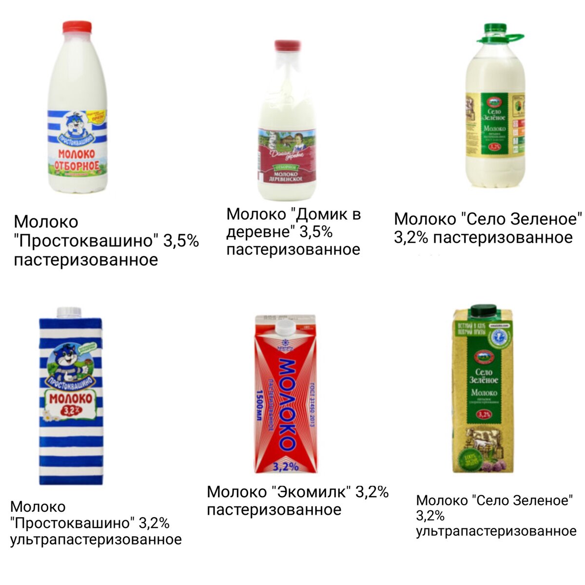 Разница молока