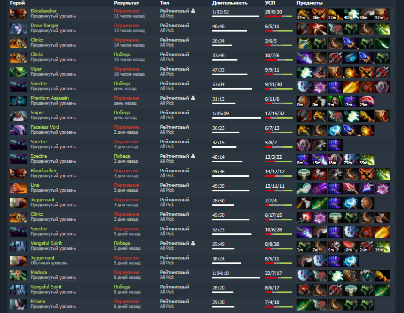 мои последние игры перед удалением