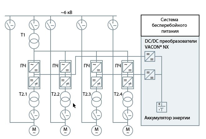 Принципиальная схема системы бесперебойного питания