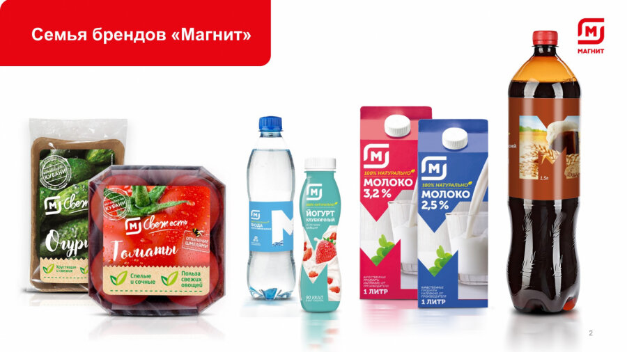 Линейка  продуктов "Магнит  Свежесть"