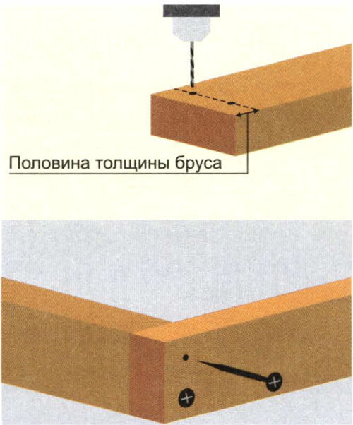 Как соединить дверную коробку из мдф