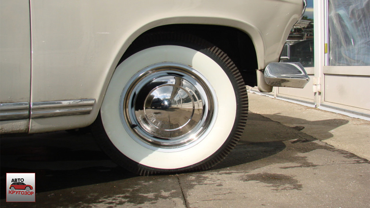 Картинка взята на сервисе Яндекс.Картинки для наглядного примера