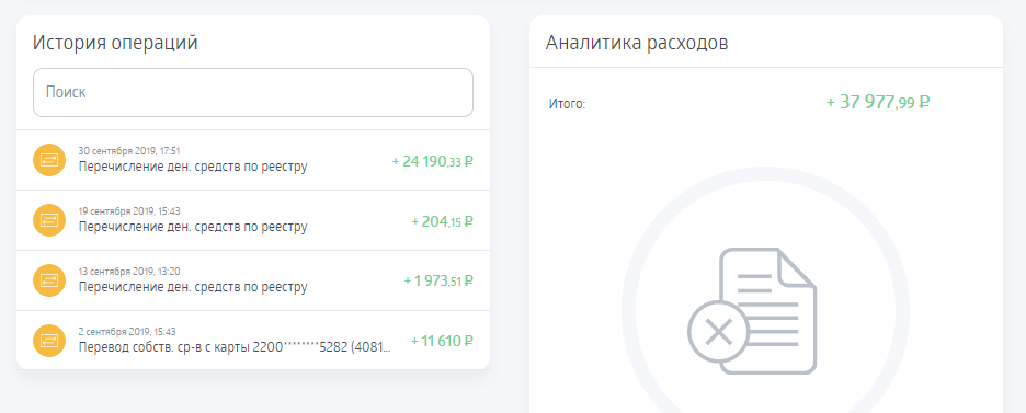 Правда я слукавил, взял и  перевёл 11 610 рублей с карточки на которую мне возвращают коммунальные услуги иначе был бы в минусах