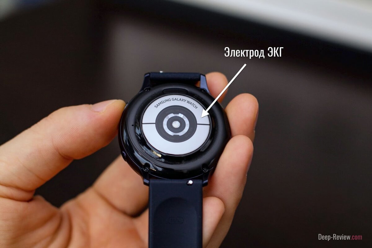 5 причин покупать и 5 причин не покупать Samsung Galaxy Watch Active 2 |  Deep-Review | Дзен