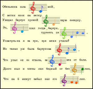 Как разгадывать ребусы - Ребус № 1