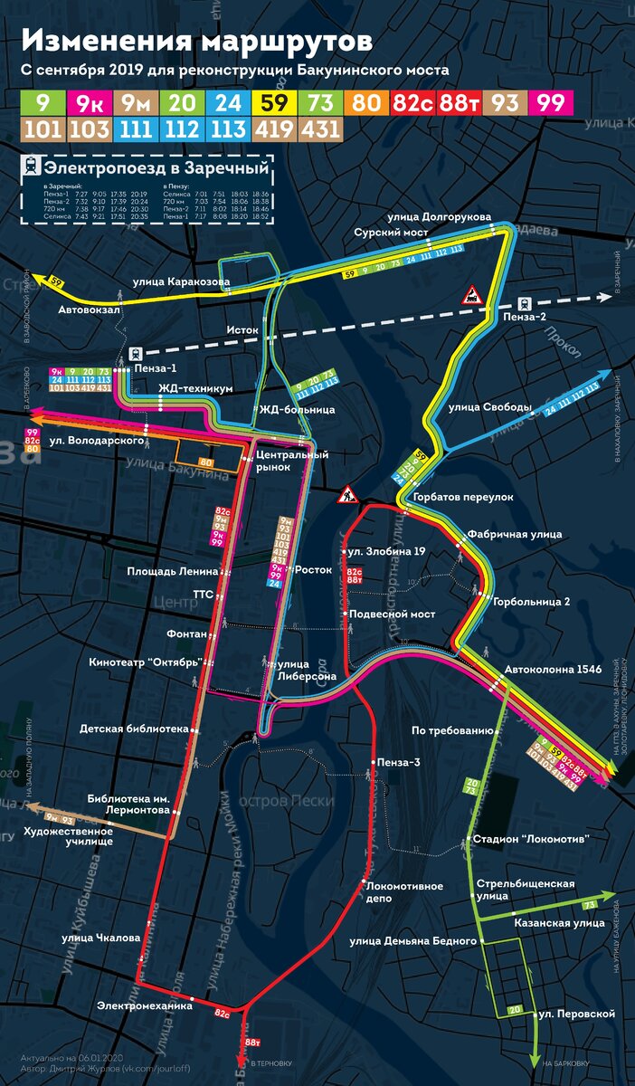Как может выглядеть временная схема общественного транспорта | Пенза для  жизни | Дзен