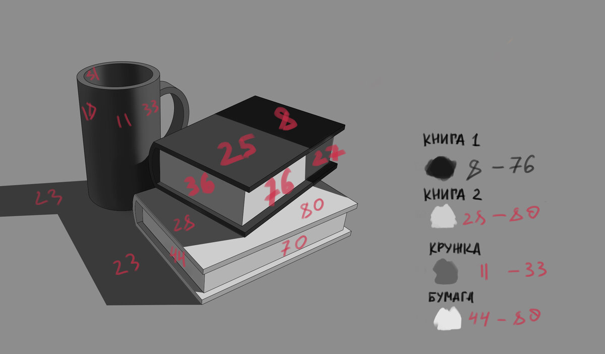 рисунок автора канала 