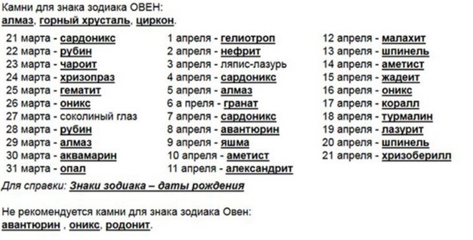 найдено на просторах Яндекс.Картинки