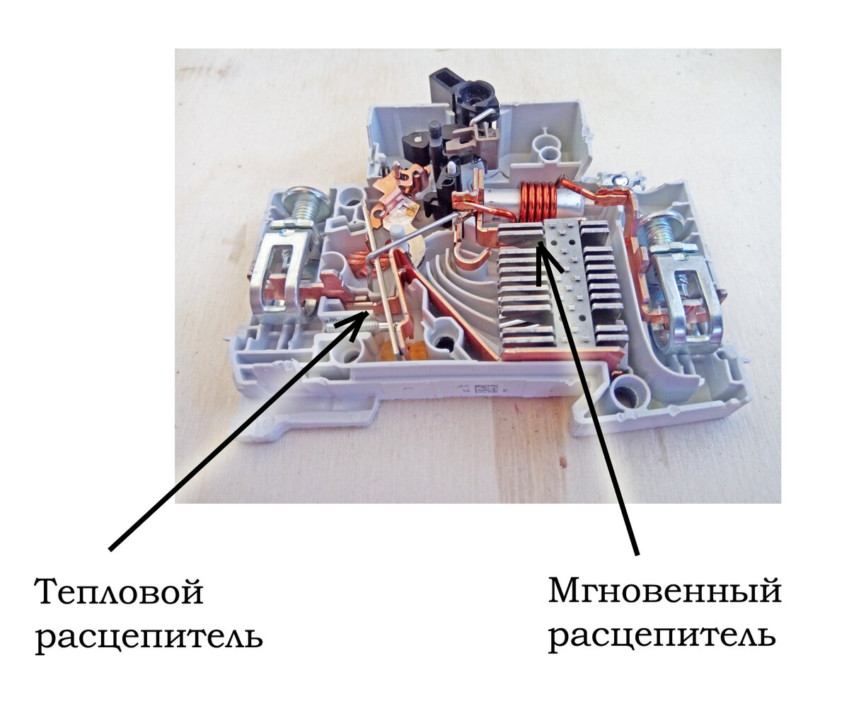 Типа теплового расцепителя. Тепловой расцепитель автоматического выключателя. Тепловой расцепитель в автомате. Тепловой расцепитель в автоматическом модульном выключатели. Устройство теплового расцепителя.