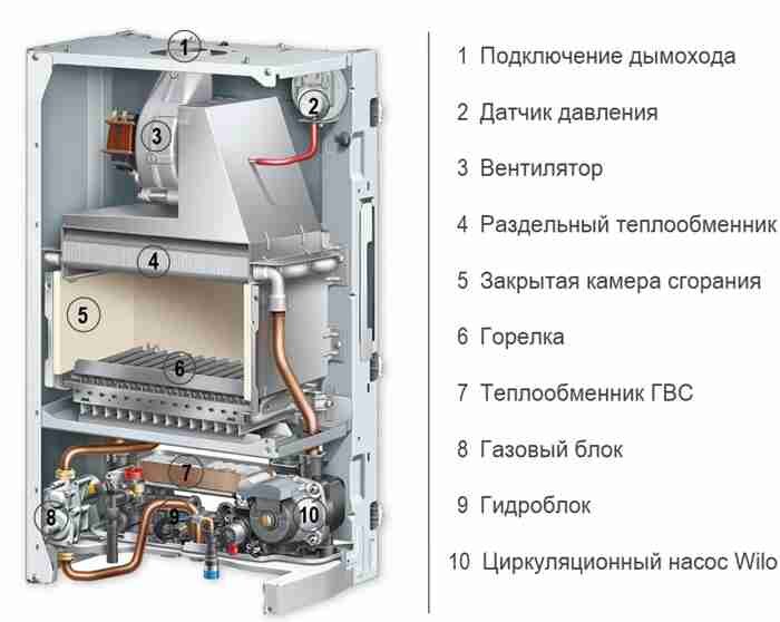 Ягуар (Jaguar)