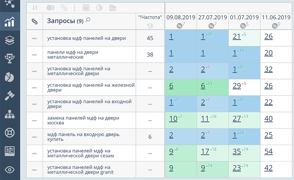 Тематика: установка мдф панелей