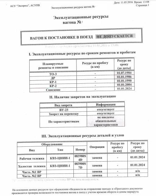 Вагон Януковича? На Авито в Москве продают за 85 млн рублей загадочный украинский люкс (19 ФОТО)