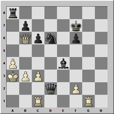 Задание №191. Чёрные начинают и выигрывают