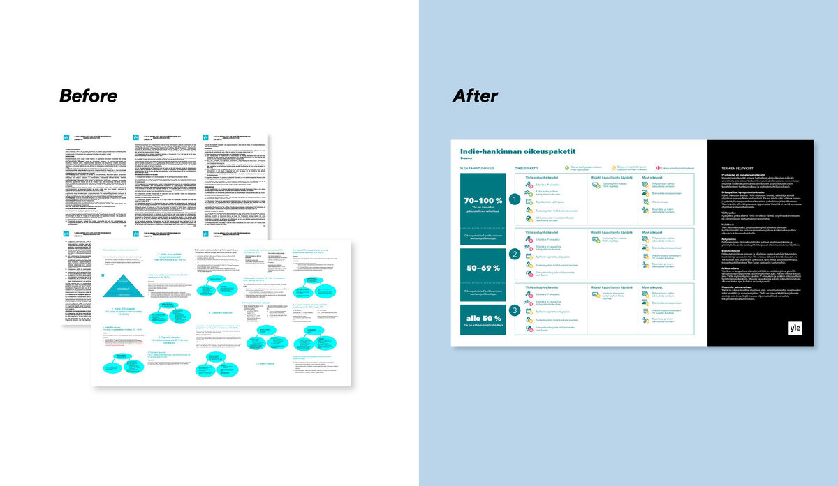 Агентство Dot.Legal