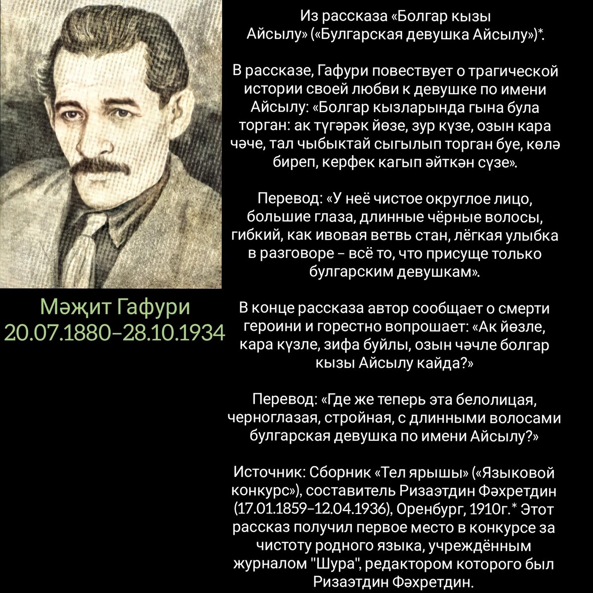 Презентация на тему мажит гафури