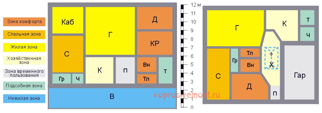 Печное отопление двухэтажного дома и в наше время популярно