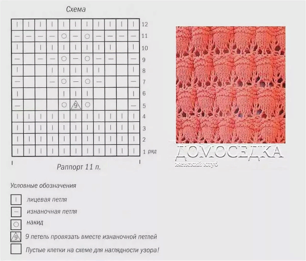 Схемы тонкой пряжи