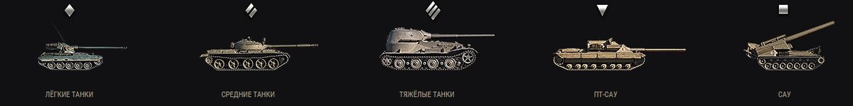 Источник: Яндекс картинки.